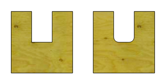 corners